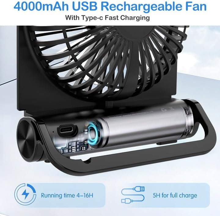 EasyAcc Small Travel Desk Fan, 4000 mAh Slim Portable Fan for Slumber Pod Camping, 180°Tilt Folding, Fully Foldable, Rechargeable, Office Desktop Desk Camping Travel Accessories - Image 2